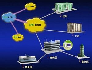 聯(lián)通互聯(lián)網(wǎng)專線接入銀牌DIA 專業(yè)、可靠的互聯(lián)網(wǎng)接入解決方案