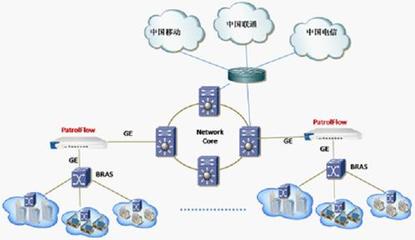百卓服務沈陽廣電，為寬帶接入筑牢安全與高效之基