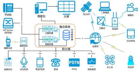 智博會展商風采 | 昊暢通訊 共建“互聯網+智慧通訊城市”，賦能未來數字生活